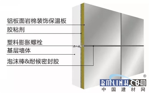 中创网